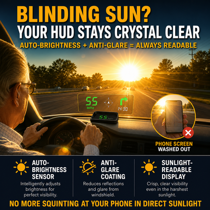 🚗🛰️ Head-Up Display (HUD) Auto-GPS Digitale snelheidsmeter – houd je ogen op de weg, voorkom boetes. 50% KORTING!