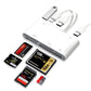 📢📢 50% KORTING!!📷 Draagbare MicroSD-kaartlezer – USB-C & iPhone, USB 3.0, dubbel slot, SD/TF, voor iPhone/iPad/Android, 2-weg sync & trailcamera-viewer