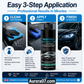 Hoogglanzende hydrofobe nanokeramische coatingspray