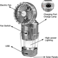 Draagbare LED Camping Lantaarn met Ventilator