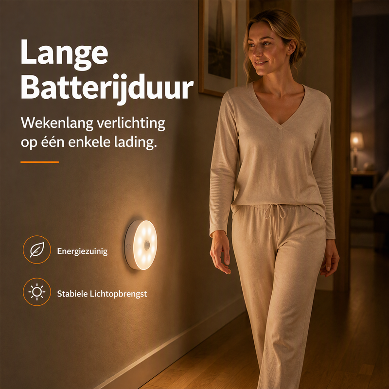 📢📢 50% KORTING💡 LED-nachtlampjes met bewegingssensor – automatische onderkastverlichting met 5 modi, USB-oplaadbaar, perfect als kerstcadeau voor gang, kast, kleerkast, trap, slaapkamer, keuken, kelder en voordeur.