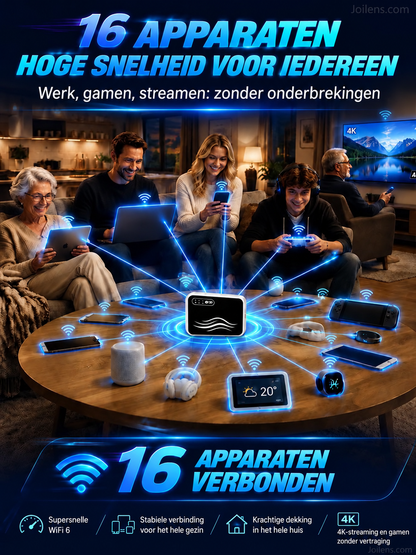 📢📢 50% KORTING!!🌍 Draagbare wereldwijde wifi, geen visum nodig, overal internettoegang.