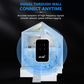 150 Mbps Mobiele 4G/5G Wi-Fi-router
