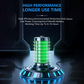 150 Mbps Mobiele 4G/5G Wi-Fi-router