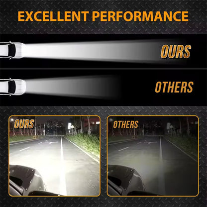 Krachtige LED-lichtbalkset voor auto's