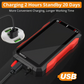 🔧 NU 50% KORTING! ⚡ USB-oplaadbare digitale multimeter – automatische bereikselectie, LCD-achtergrondverlichting en draagbaar ontwerp 📏