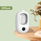📢📢 1+1 gratis🌿 Automatische aromadiffuser – stijlvol, eenvoudig en ideaal voor een frisse, aangename ruimte