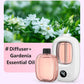 📢📢 1+1 gratis🌿 Automatische aromadiffuser – stijlvol, eenvoudig en ideaal voor een frisse, aangename ruimte