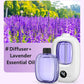 📢📢 1+1 gratis🌿 Automatische aromadiffuser – stijlvol, eenvoudig en ideaal voor een frisse, aangename ruimte