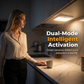 🎁 Sinterklaasactie: 50% korting💡 Verbeterde oplaadbare slimme plafondlamp met bewegingssensor en wit ledlicht