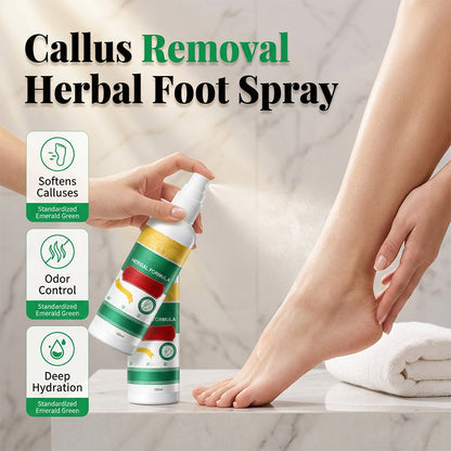 📢📢  1+1 gratis🌿 Verfrissende Voetverzorgingsspray met Kruidenformule 🦶✨