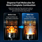 📢📢  1+1 gratis🎁Universele moleculaire sequencer voor automobielbrandstoffen