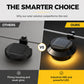 🌞 Solar LED Dakgoot Wandlamp | Buitenverlichting