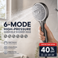 🎁 Sinterklaasactie: 50% korting🚿 Krachtige handdouche met 6 standen – hogedruk waterstraal met regen-, massage- en pulsfunctie, hybride bubbelpatroon, hoogwaardig ABS en wandmontage.