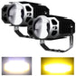 Super LED-Licht voor Auto/Motorfiets