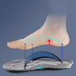 INLEGZOOL MET 4D CLOUD-TECHNOLOGIE